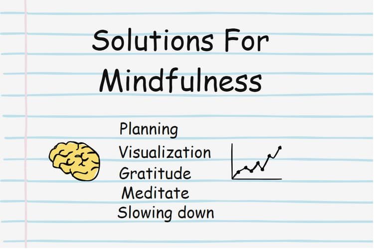 Solutions For Mindfulness